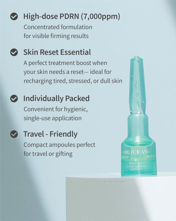 Rejuran Lifting Ampoule science behind it