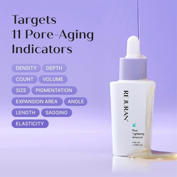 Targets 11 Pore-aging indicators